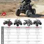 Strana 147