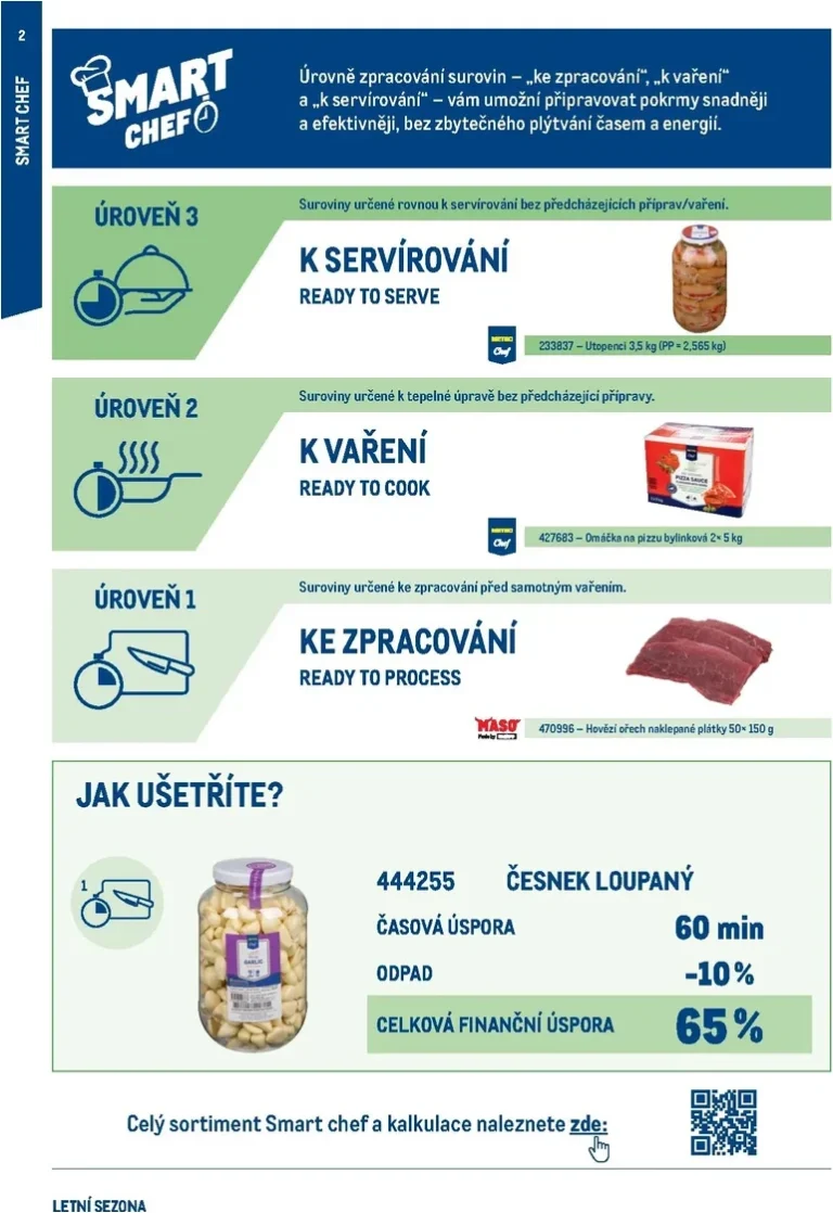 Akční leták Makro – Letní sezona platný od 14.05.2026 - strana 2