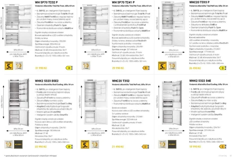 Akční leták Möbelix – Whirlpool platný od 28.02.2026 - strana 37