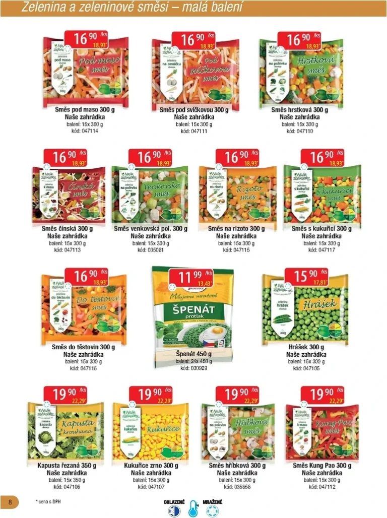 Nejnovější Qanto – Velkoobchodní akce fresh leták platný od 01.06.2026 ⭐ - strana 8