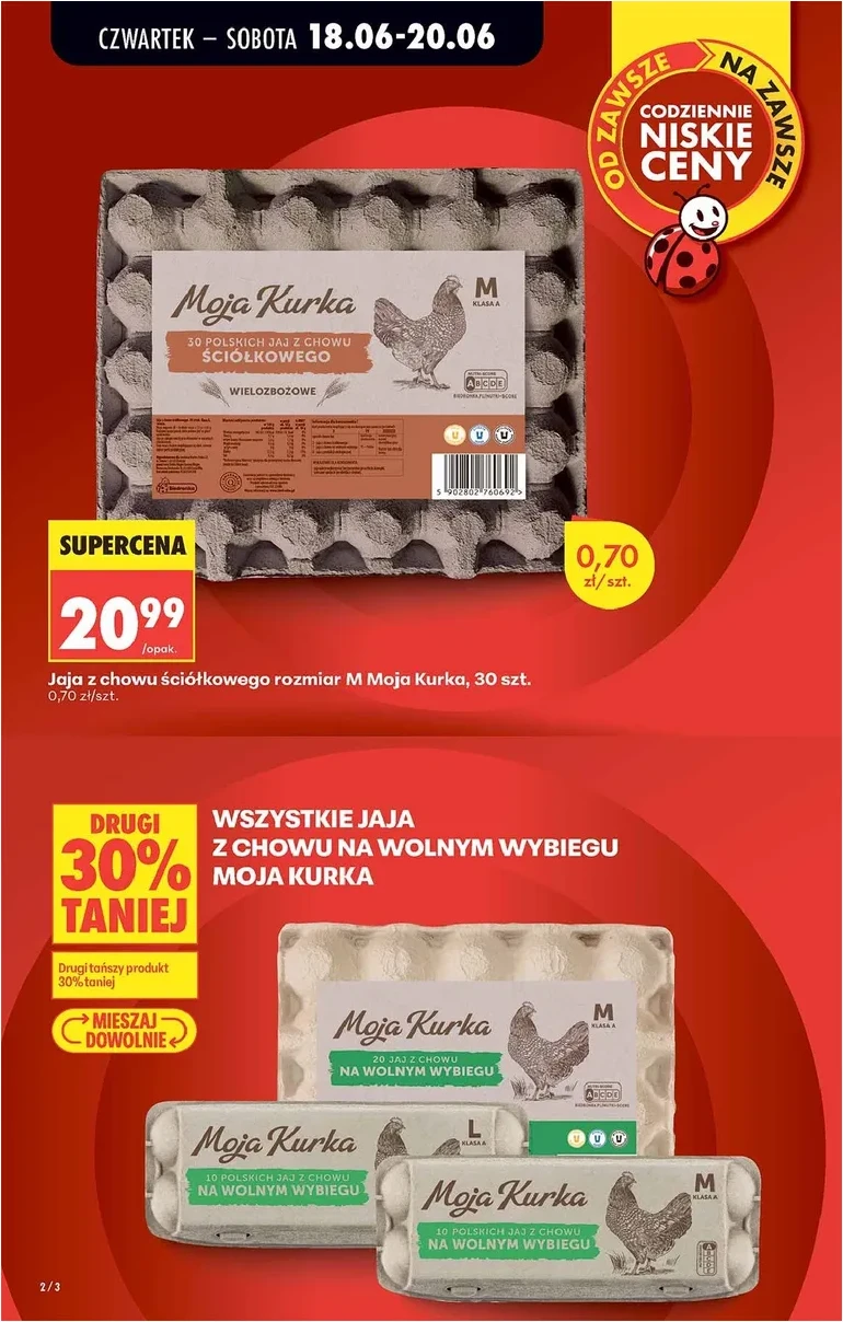 Strana 2
